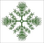 (image for) Floral Ornamental #016 Earthly Green